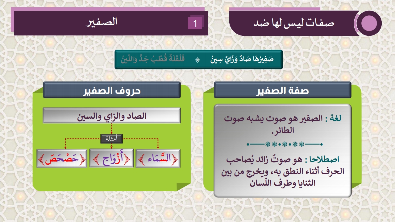 صفات الحروف - الصفحة 13
